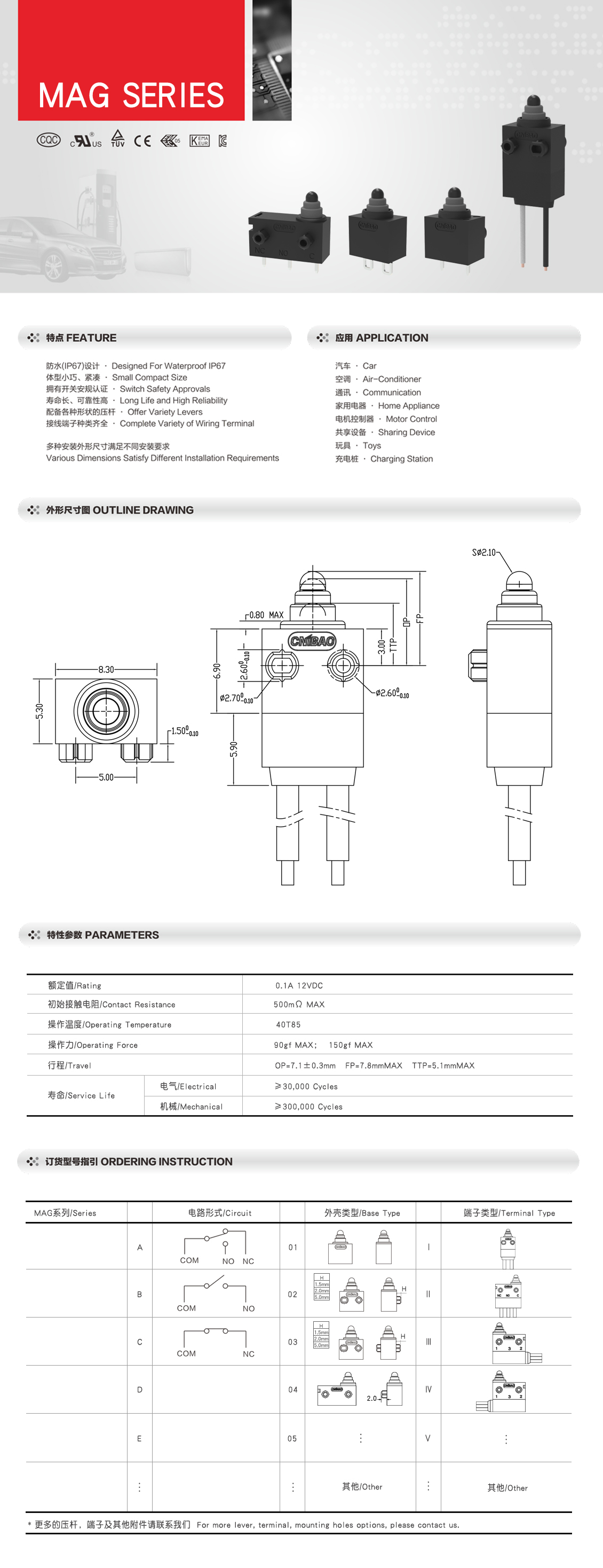 MAG单边柱1.5mm包塑详情版式.jpg