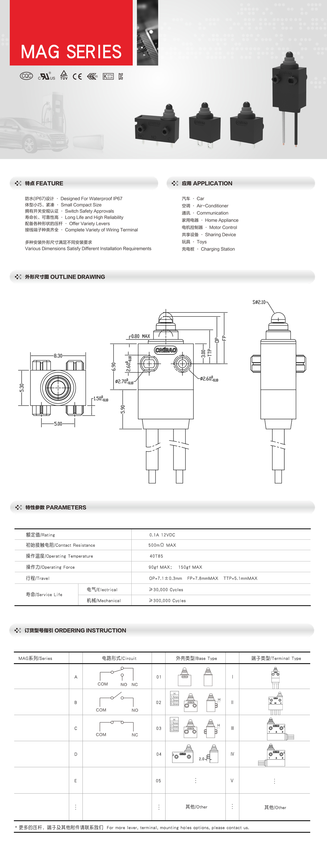 MAG双边柱1.5mm包塑详情版式.jpg