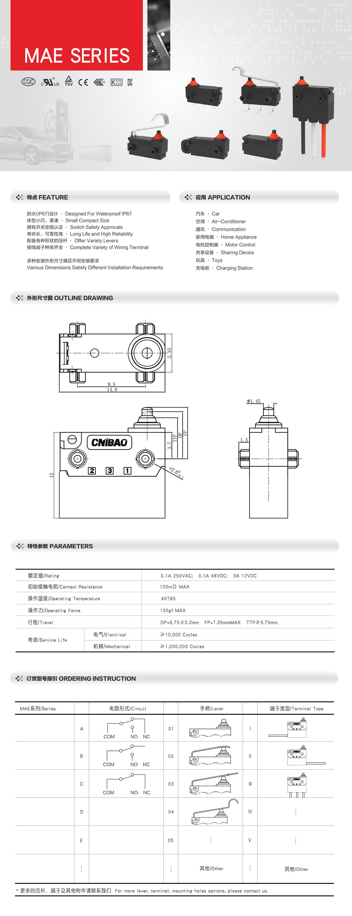 MAE双边双柱1.5mm包塑详情版式.jpg